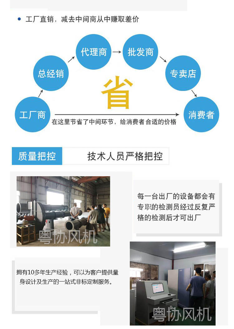 離心風(fēng)機(jī)廠家 離心風(fēng)機(jī)廠家